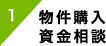 物件購入資金相談