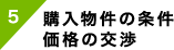 購入物件の条件価格の交渉